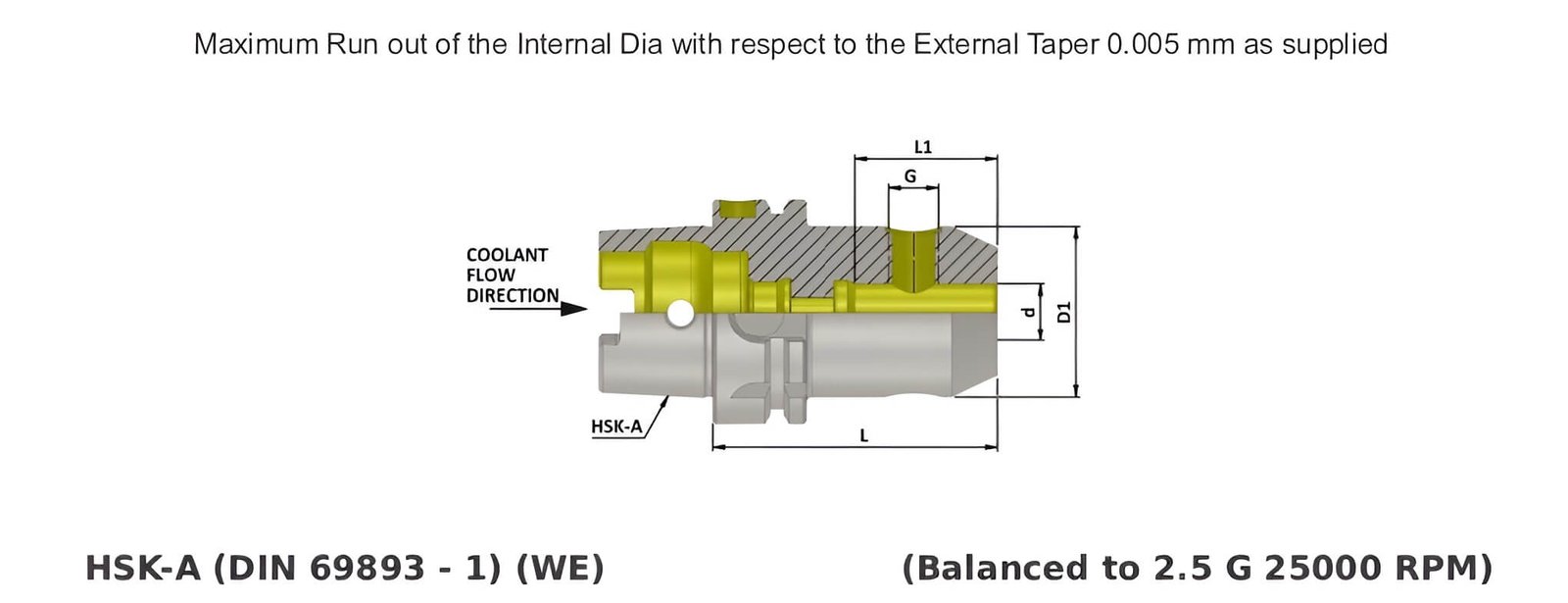 HSK-A 100 WN10 130 Weldon Type Holder (Balanced to G 2.5 25000 RPM) (DIN 6359)